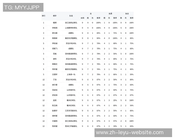 亚足联评选世预赛未来之星11人候选名单王钰栋与胡桑诺夫双双入围